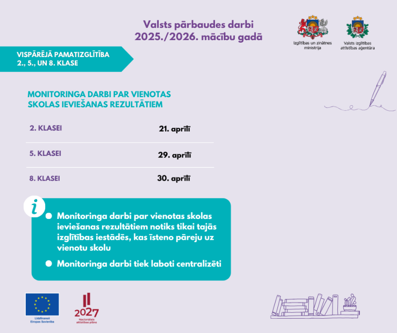 Valsts pārbaudes darbu grafiks 8. klašu skolēniem
