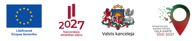 Projektu atbalstošo finansētāju un institūciju logo