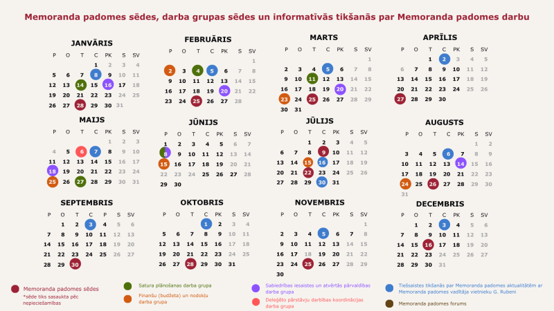 Memoranda padomes kalendārs 