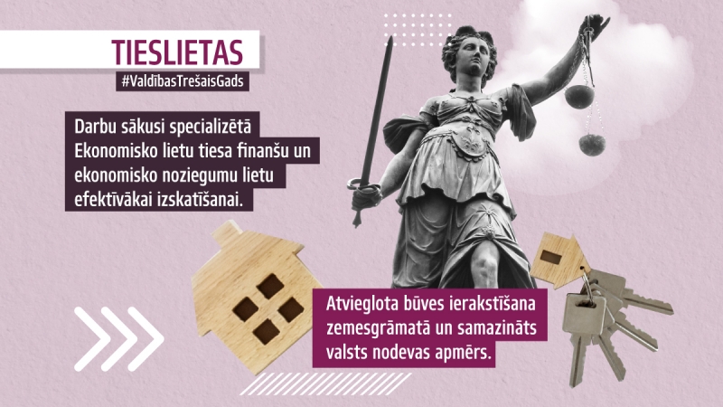 Tieslietas