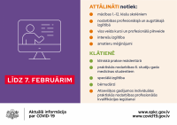 Ikona ar datora ekrānu