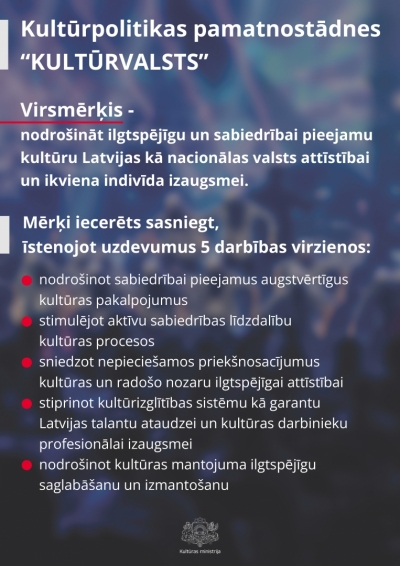 Kultūrpolitikas pamatnostādnes