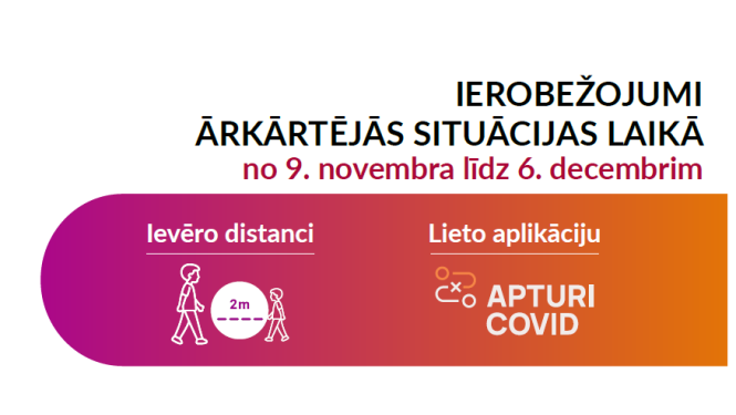 Ierobežojumi ārkārtējās situācijas laikā