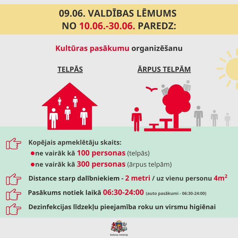 valdibas-lemums-paredz_pasakumi1