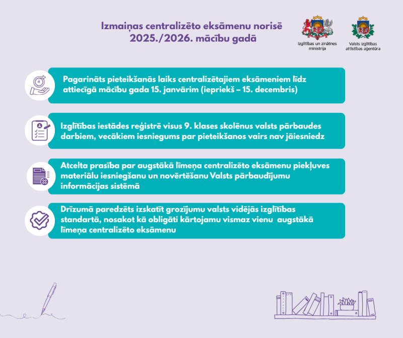 Galvenās izmaiņas 2025/2026 mācību gadā