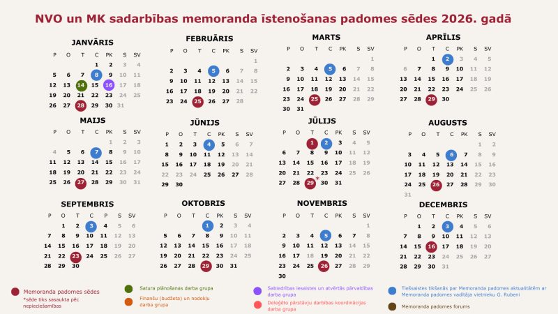 Memoranda padomes kalendārs 2026.gadam