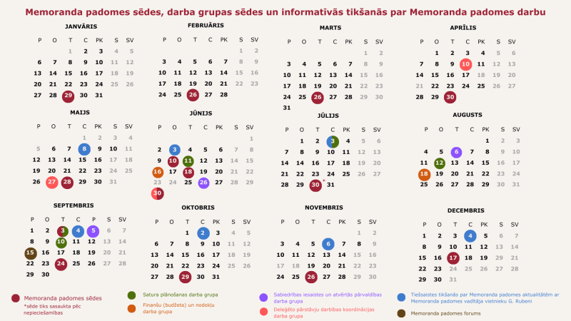 Memoranda padomes kalendārs