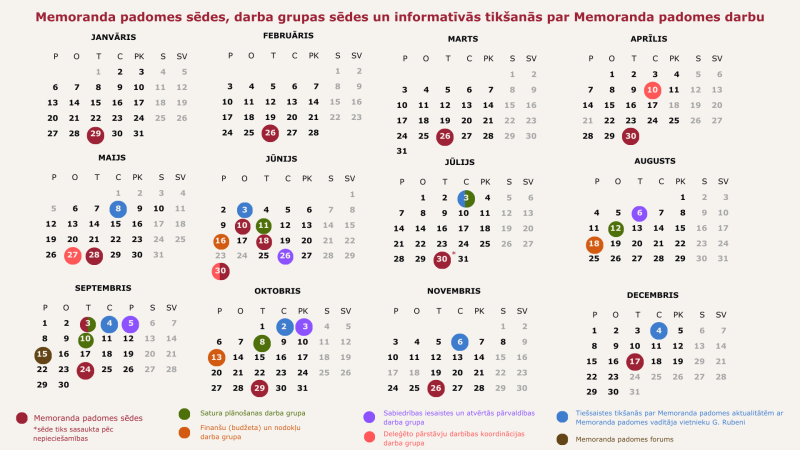 Memoranda padomes kalendārs