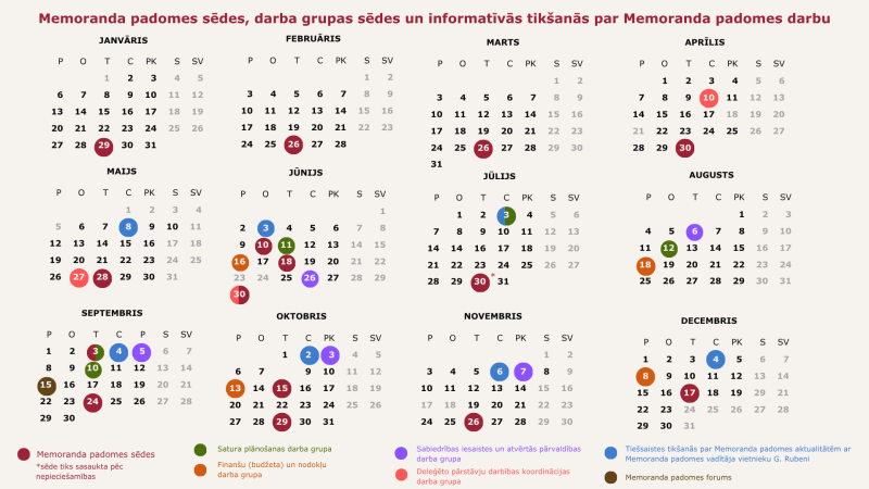 Memoranda padomes kalendārs