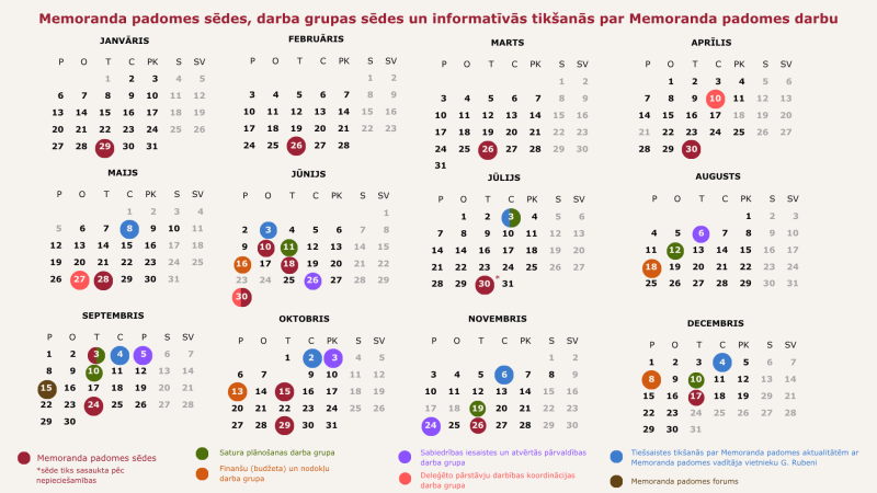 Memoranda padomes kalendārs