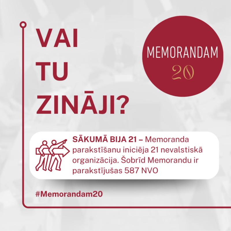Infografika par Memoranda padomi