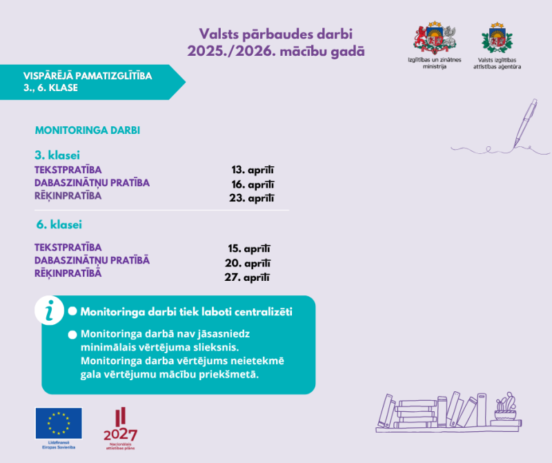 Valsts pārbaudes darbu grafiks pamatskolām līdz 8. klasēm