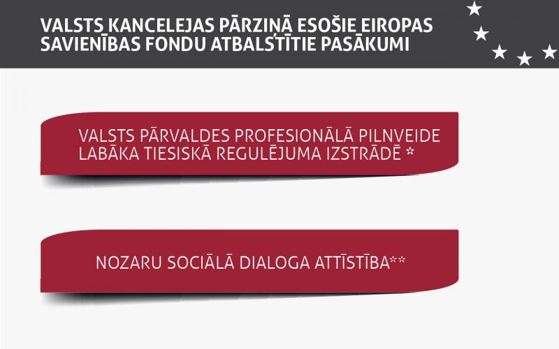 Plakāts