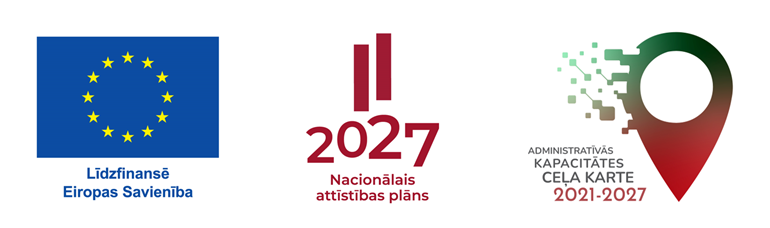 Logo: līdzfinansē ES, NAP 2027, Administratīvās kapacitātes ceļa kartes projekta logo