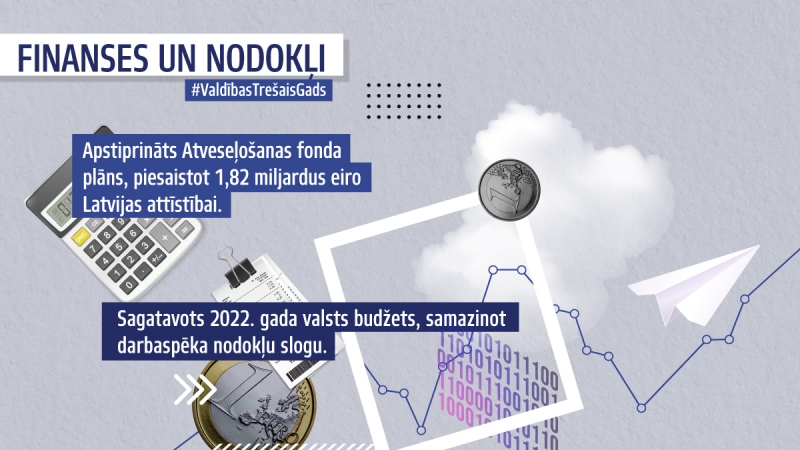 Finanses un nodokļi