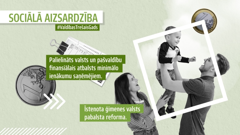 Sociālā aizsardzība