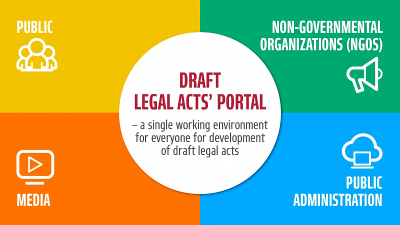 Single Portal for Development and Harmonisation of Draft Legal Acts (TAP portal)