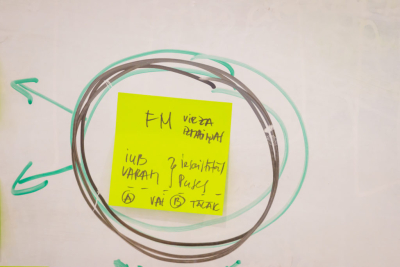 Valsts kancelejas Inovācijas laboratorija