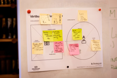 Valsts kancelejas Inovācijas laboratorija