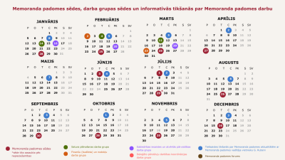 Memoranda sēdes kalendārs 