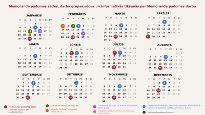 Memoranda padomes kalendārs 2026.gadam