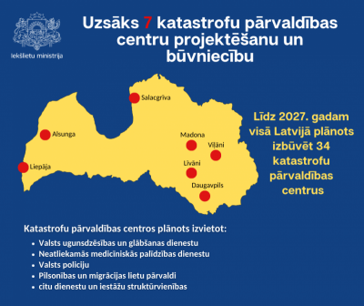 Uzsāks 7 katastrofu pārvaldības centru projektēšanu un būvniecību