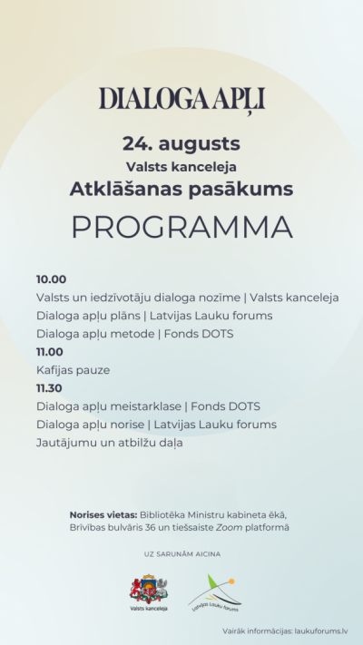 Programma