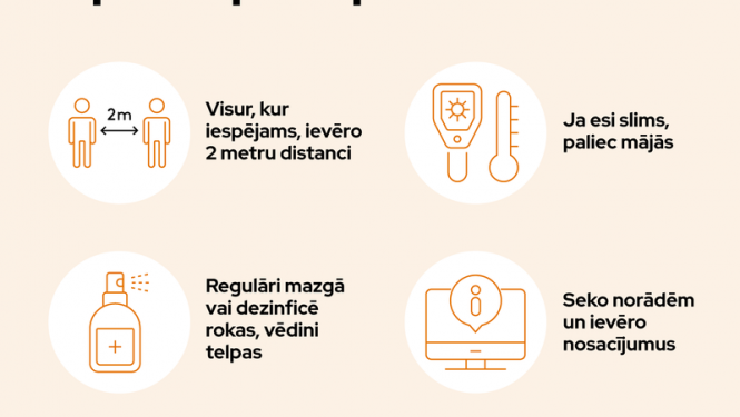Veselības ministrija: Ierobežojumus jāievēro arī pēc ārkārtējās situācijas beigām
