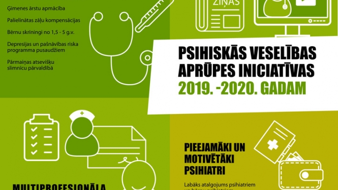 Ministru kabinets apstiprina Veselības ministrijas psihiskās veselības pakalpojumu uzlabošanas plānu