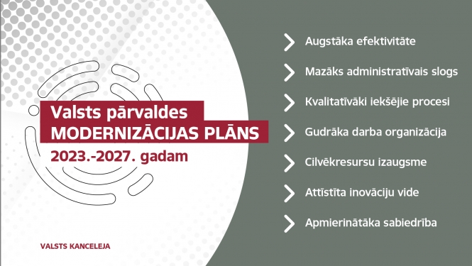 Modernizācijas plāns