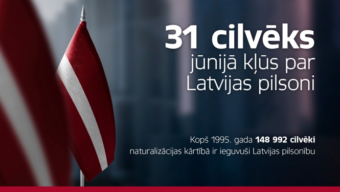 31 cilvēks jūnijā kļūs par Latvijas pilsoni