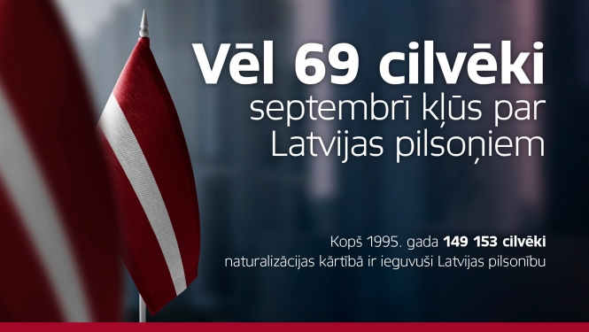 69 cilvēki septembrī kļūs par Latvijas pilsoņiem