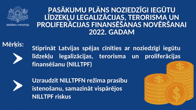 Plāns noziedzīgi iegūtu līdzekļu legalizācijas, terorisma un proliferācijas finansēšanas novēršanai