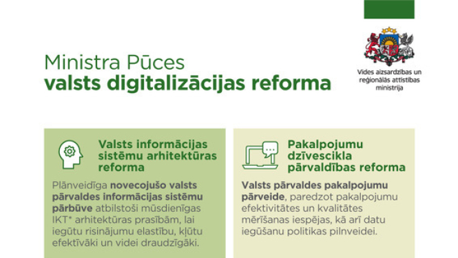 Ministrs Pūce piesaka valsts digitalizācijas reformu