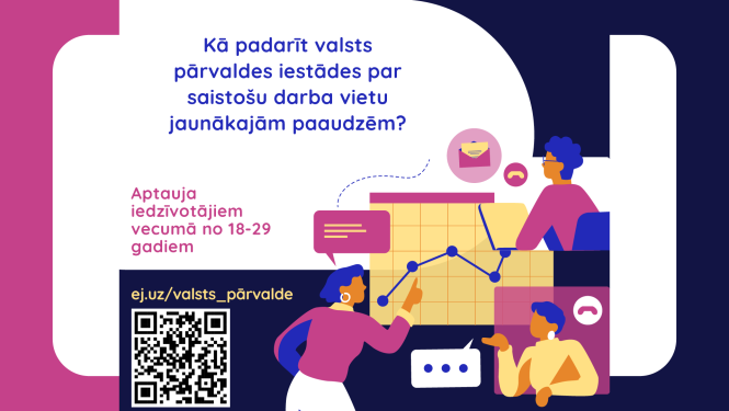 Attēls ar QR kodu, kas ved uz aptauju