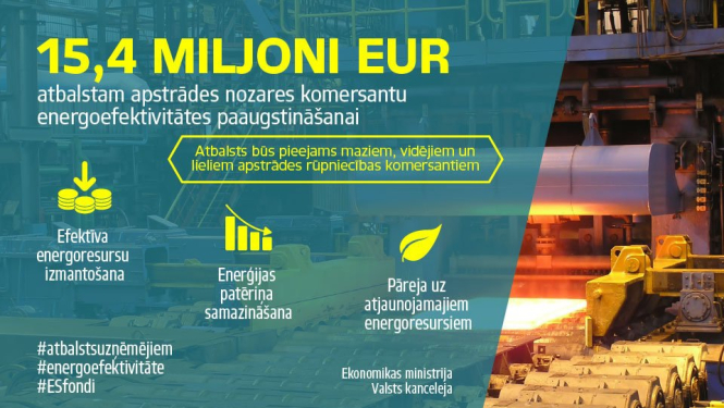 Atbalstam apstrādes rūpniecības ēku un iekārtu energoefektivitātes paaugstināšanai un vietējo AER izmantošanai būs pieejami vēl 15,4 miljoni eiro
