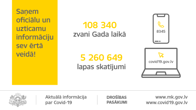 Covid19.gov.lv 