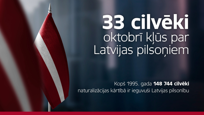 Latvijas karogs un informācija, ka 33 cilvēki oktobrī kļūs par Latvijas pilsoņiem