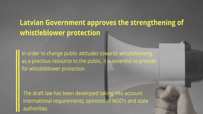 whilstleblowers-latvia