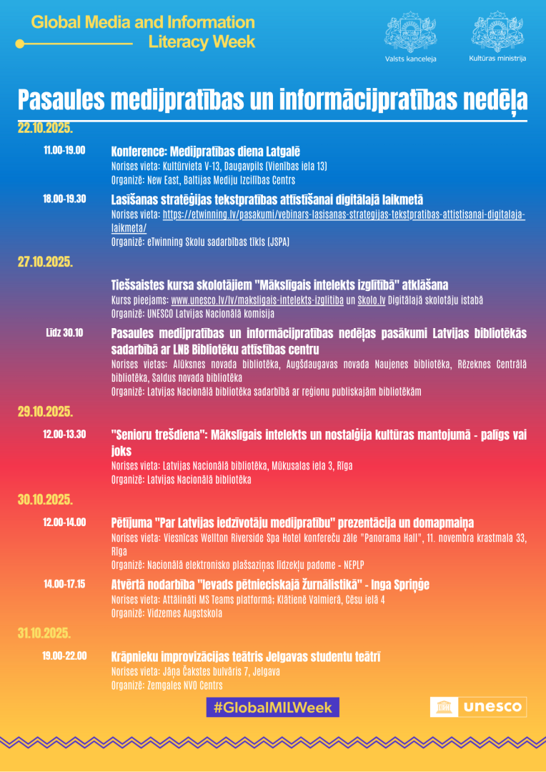 Pasaules medijpratības un informācijpratības nedēļas programma 2025