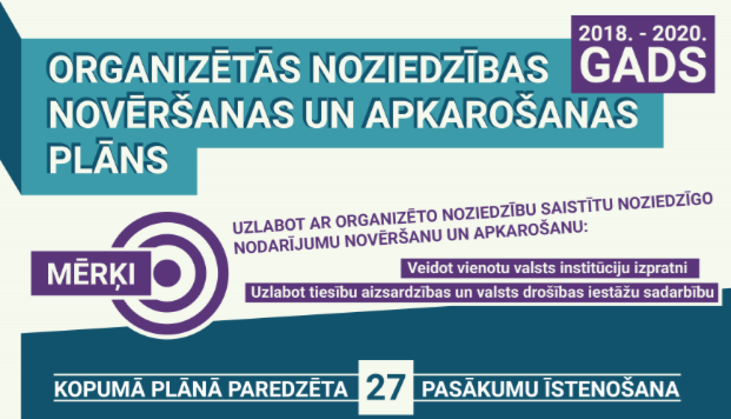 Valdība apstiprina Organizētās noziedzības novēršanas un apkarošanas plānu