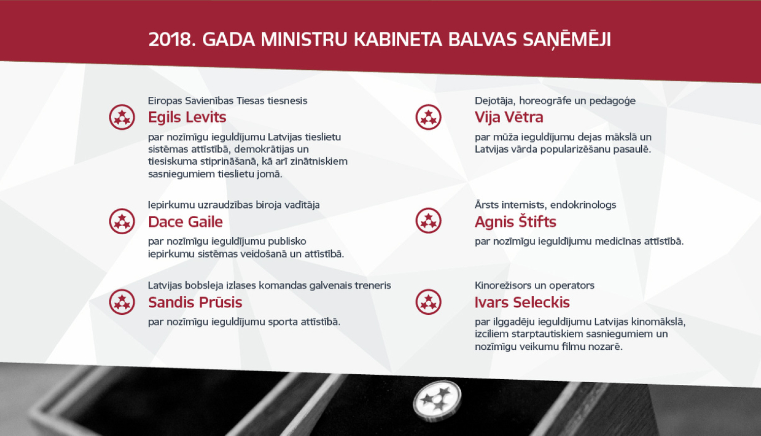 Valdības augstākā apbalvojuma saņemšanai virza 6 izcilas personības