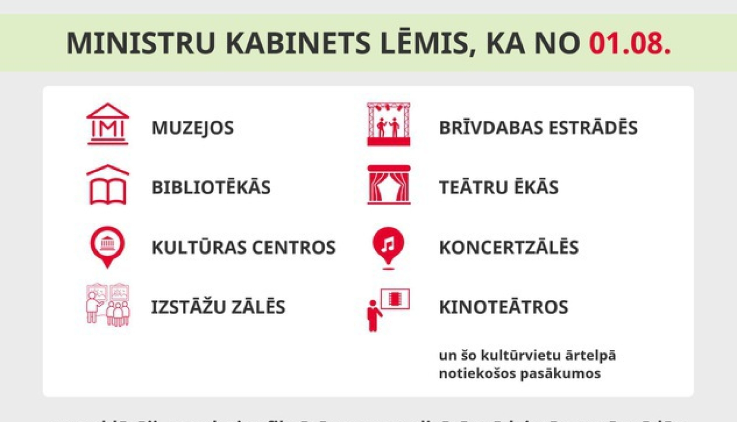 Kultūrvietās notiekošo pasākumu apmeklētājiem, atrodoties fiksētās, personalizētās sēdvietās, būs jāievēro savstarpēja 1 metra distance