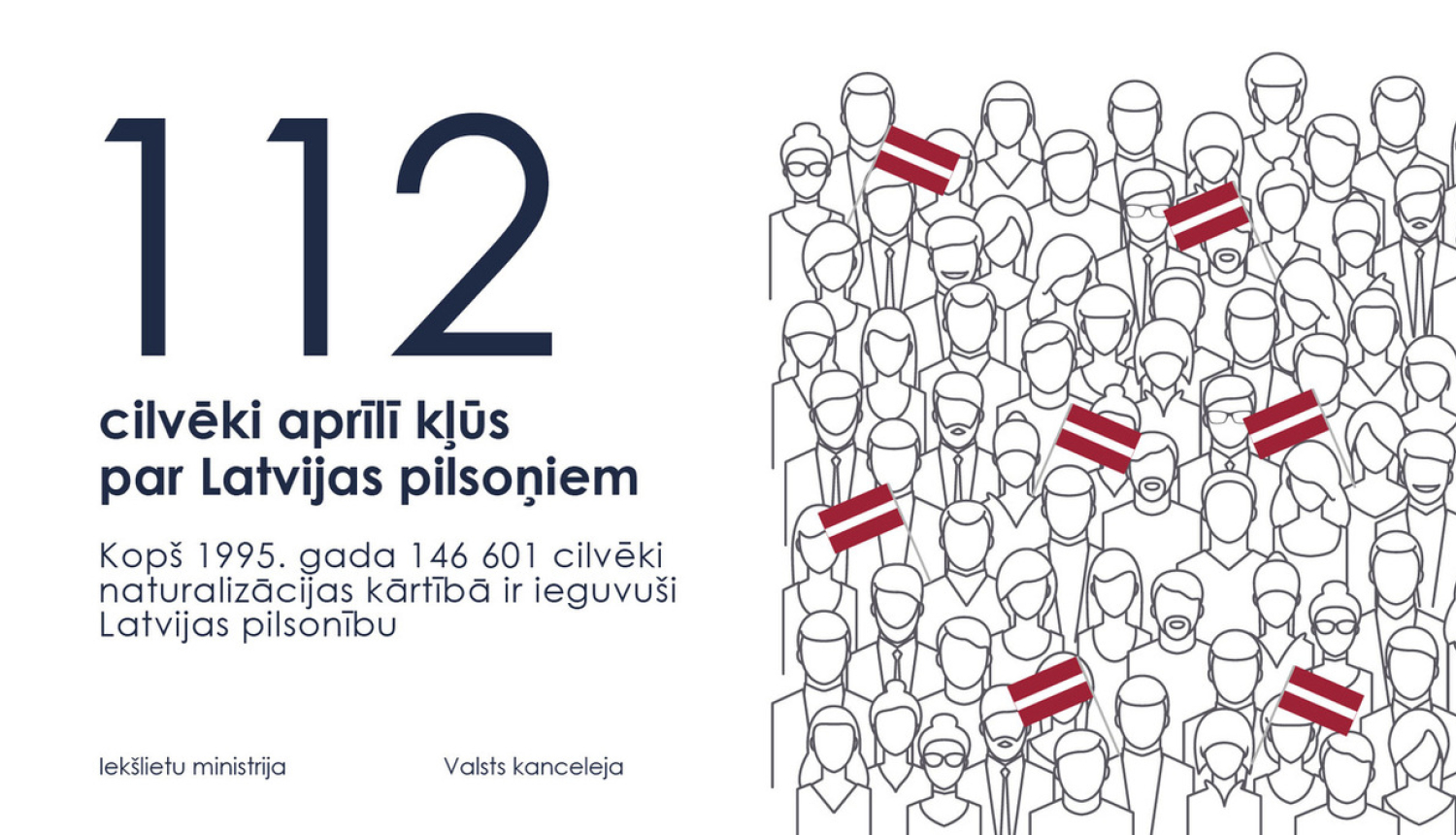 Latvijas pilsonībā uzņemtas 112 personas