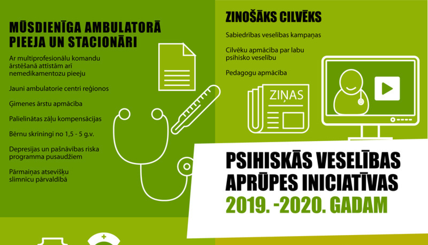 Ministru kabinets apstiprina Veselības ministrijas psihiskās veselības pakalpojumu uzlabošanas plānu