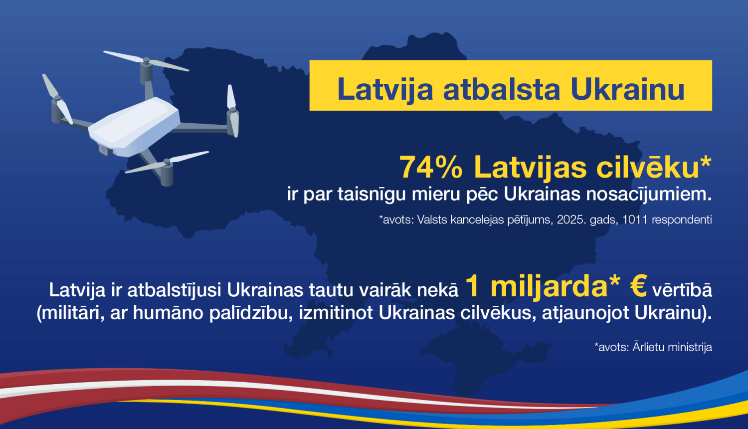 Atbalsts Ukrainiai vizualis