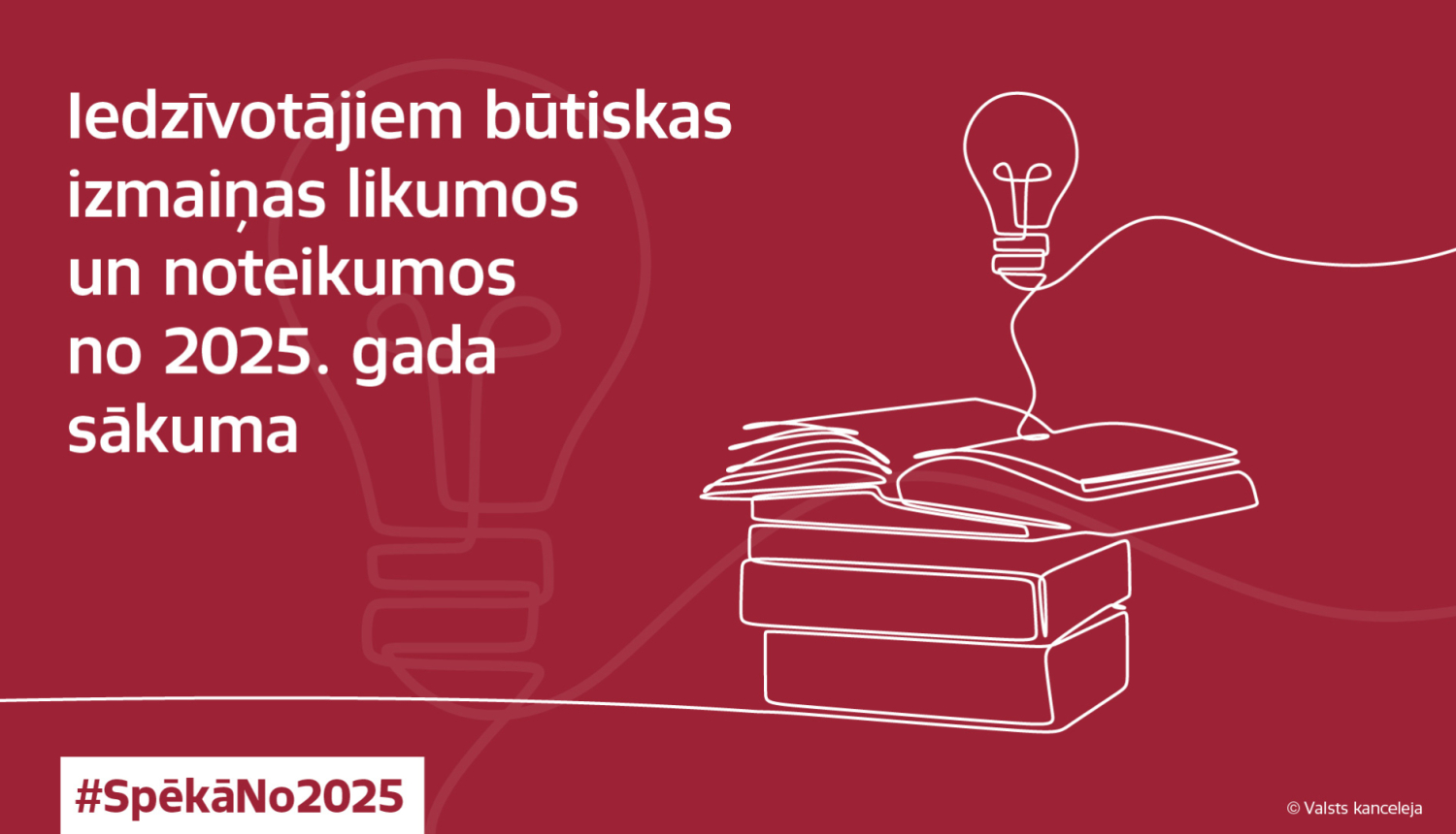 Teksts Iedzīvotājiem būtiskas izmaiņas likumos un noteikumos no 2025. gada sākuma ar baltiem burtiem uz sarkana fona. Attēla apakšējā daļā uzraksta Spēkā no 2025.
