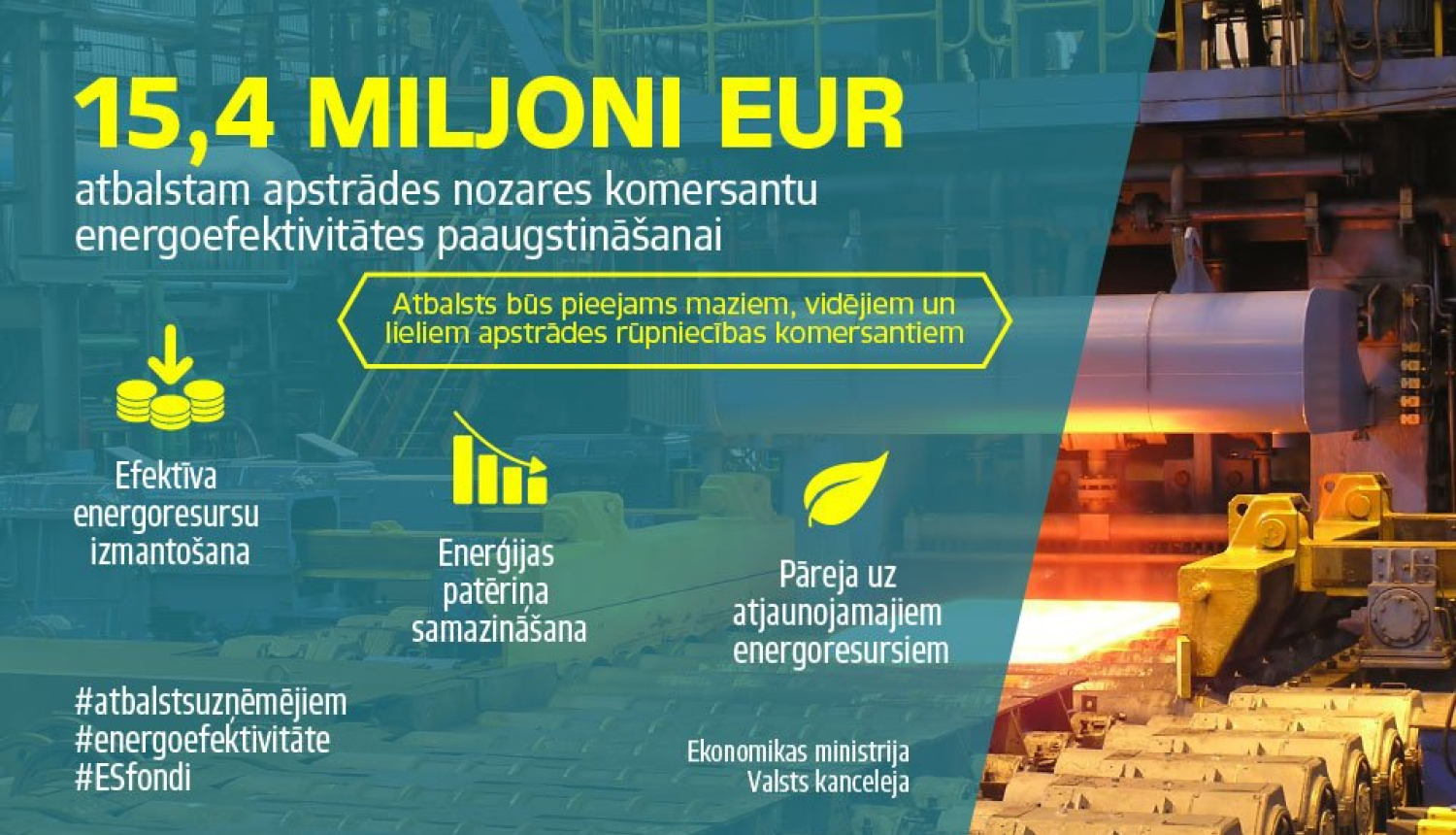 Atbalstam apstrādes rūpniecības ēku un iekārtu energoefektivitātes paaugstināšanai un vietējo AER izmantošanai būs pieejami vēl 15,4 miljoni eiro