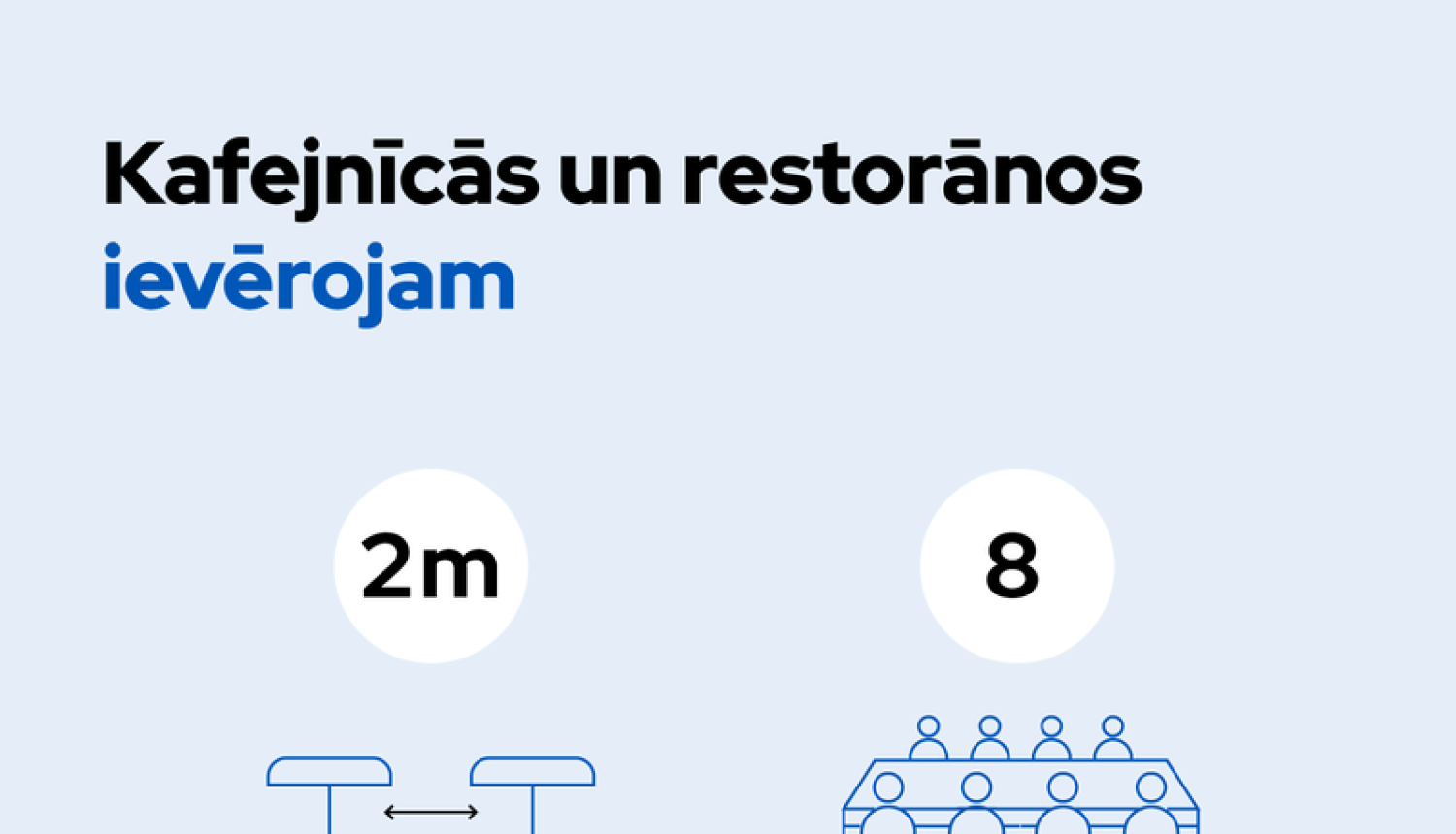 Mazina atsevišķus Covid-19 dēļ noteiktos ierobežojumus