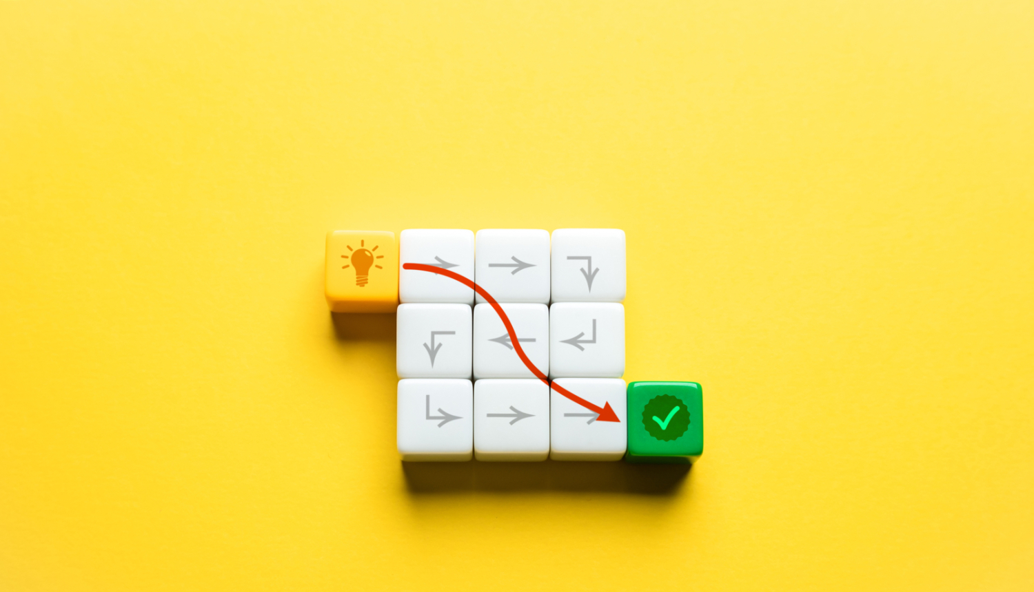 Klucīši ar bultiņām dažādos virzienos, sarkana bulta savieno klucīti ar lampiņas ikonu un zaļu ķeksīti, ilustrējot īsāko ceļu no idejas līdz rezultātam